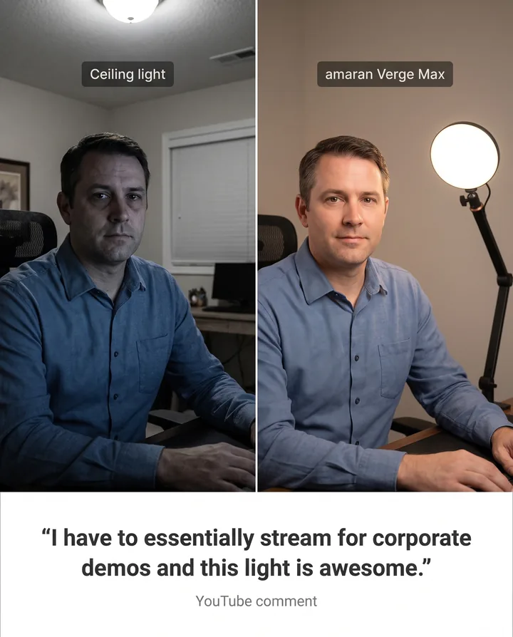 Spec ad for amaran split in two. On the left, a man on a webcam lit by a ceiling light looks tired and shadowed. On the right, the same man is softly and evenly lit by a round amaran Verge Max on a desk arm. Below, the quote I have to essentially stream for corporate demos and this light is awesome.