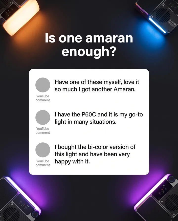 Spec ad for amaran. Small amaran Ace 25c lights glow orange, blue and purple at the corners around a white card of three YouTube comments, under the question Is one amaran enough.