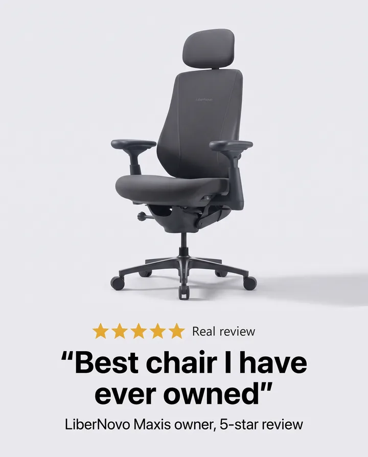 Spec ad for LiberNovo styled as a review card. A graphite LiberNovo Maxis chair on a light grey background above five gold stars, the label Real review, and the quote Best chair I have ever owned.