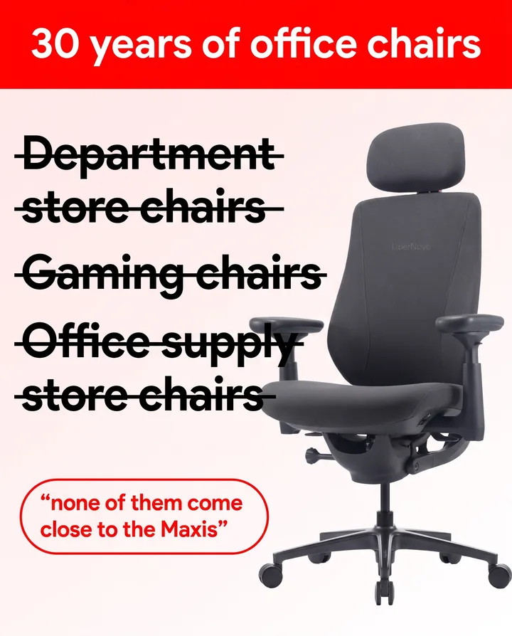 Spec ad for LiberNovo. Under a red bar that says 30 years of office chairs, three lines are crossed out: department store chairs, gaming chairs, office supply store chairs. A graphite LiberNovo Maxis chair stands on the right next to the quote none of them come close to the Maxis.