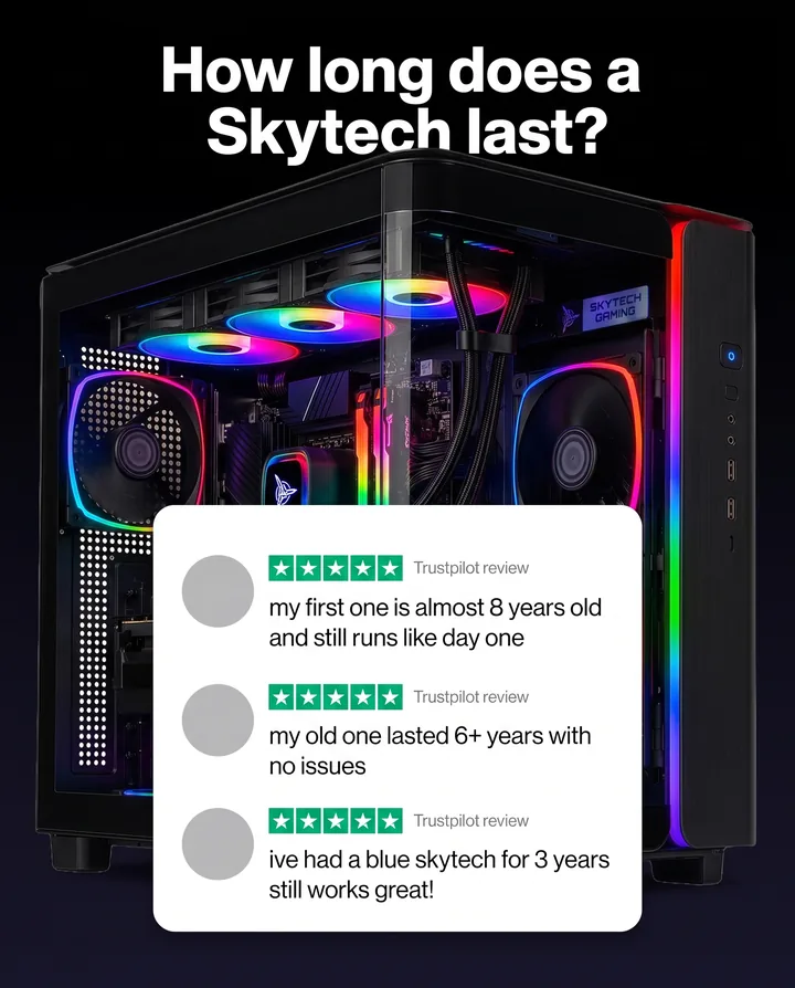 Spec ad for Skytech Gaming. A black King 95 gaming PC with rainbow fans sits behind a white card of three Trustpilot reviews, under the question How long does a Skytech last.